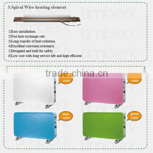 Freestanding panel mini electric heater