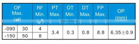 China Supplier Small Micro Switches 0.1A 48VDC