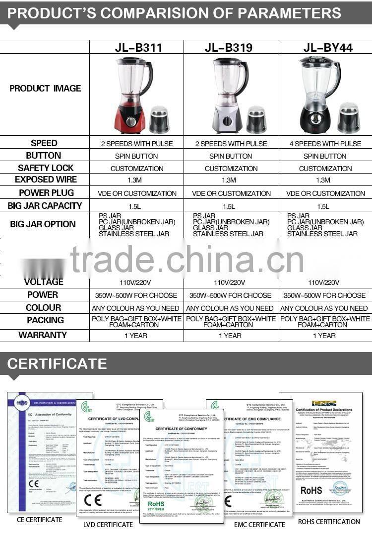 Jianlian Cheap Price Unique Design JL-B311 2 in 1 PC Jar 2 Speeds Electric Plastic Blender Mixer