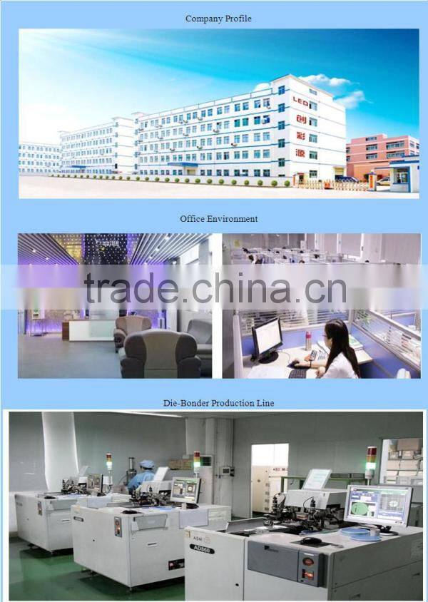 lightweight & easy to install flexible led display panels