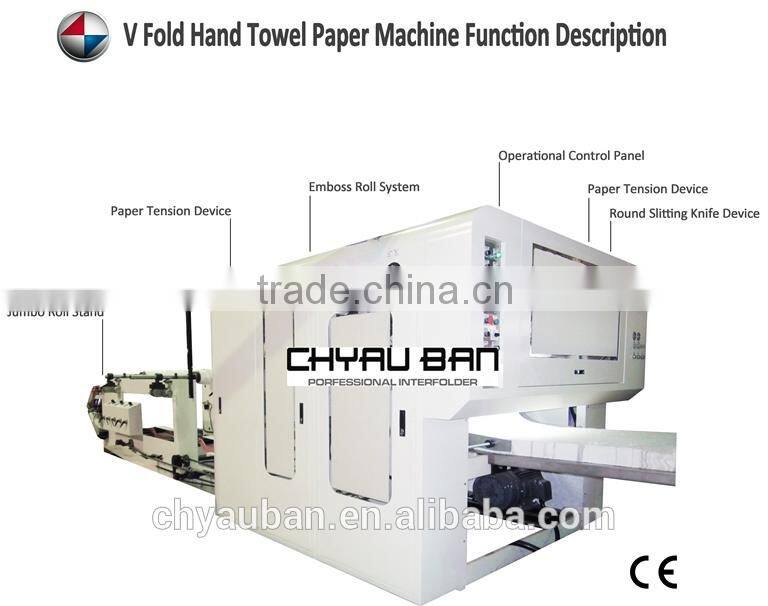 Chyau Ban Slitting Knife V Folding Hand Paper Towel Machine