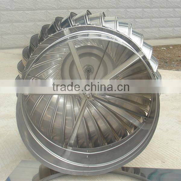 axial flow industrial use roof ventilation fan