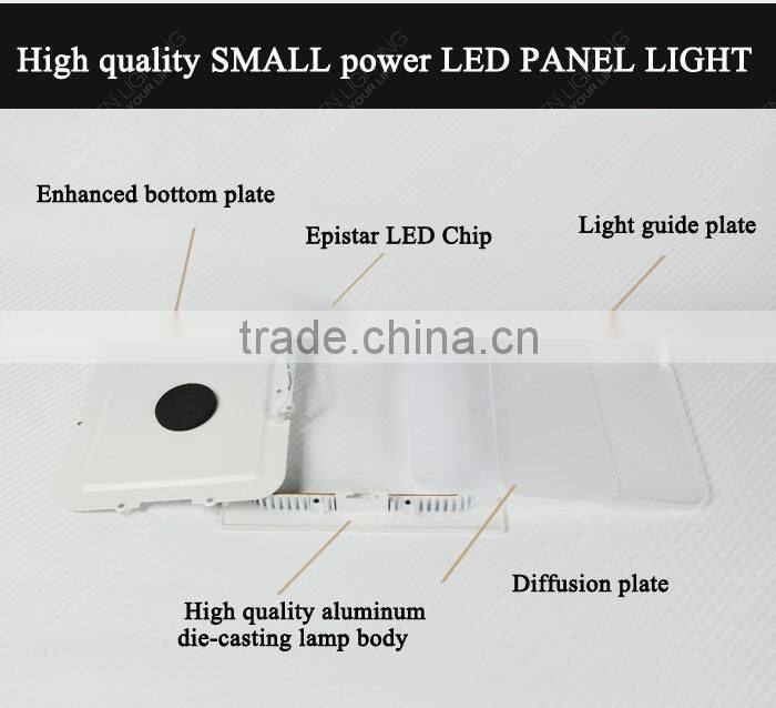 15W Square LED Ceiling Office Panel Lighting