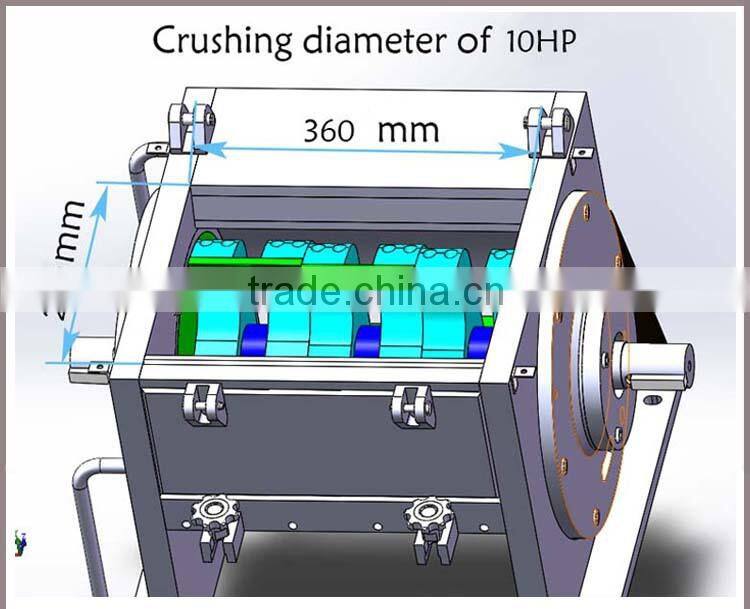 Factory plastic crusher machine prices,plastic crusher machine for sale