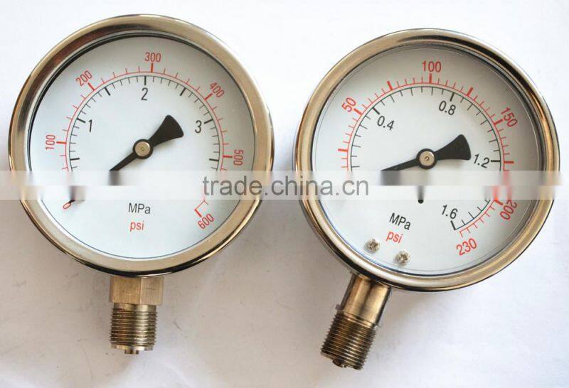 worldwide used tire pressure gauge