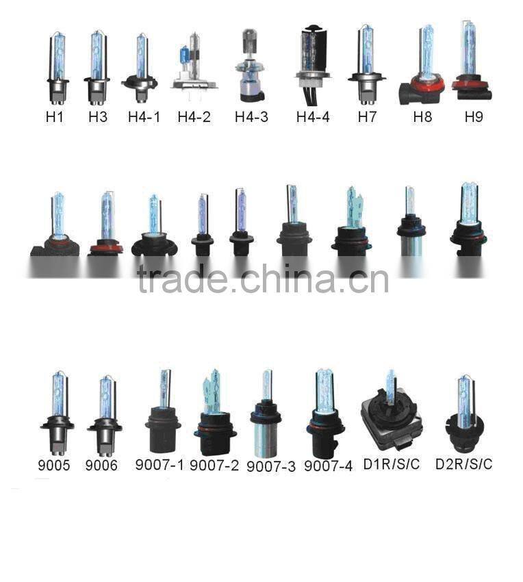 HID Conversion Kit