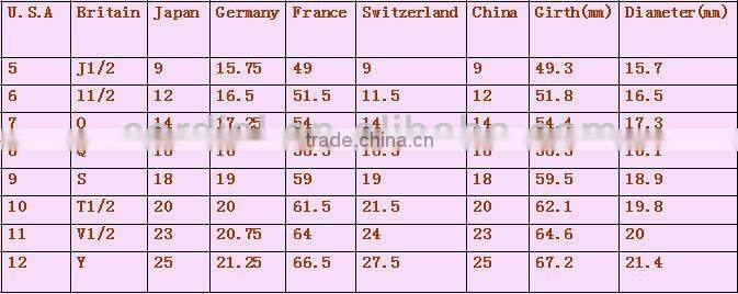 2013 Cheap Wholesale Alibaba Express Newest Design Fashion Metal Nail Ring For Women Fashion Accessoies