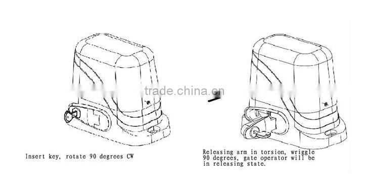 industrial electric sliding door motor 800KG