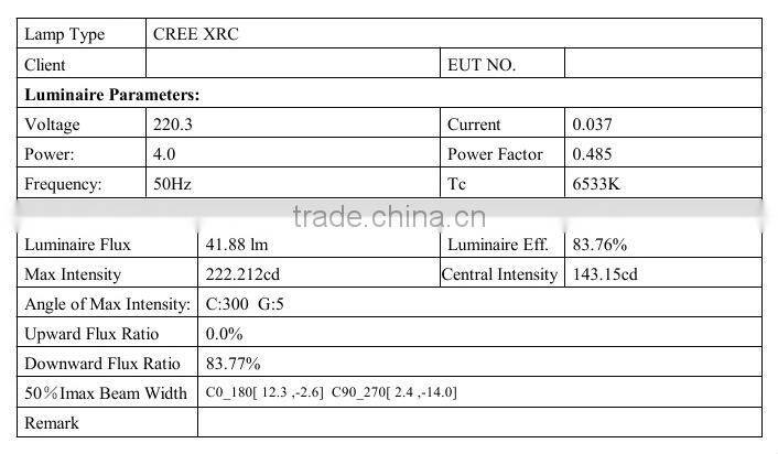 3W Outdoor Garden LED Lamps
