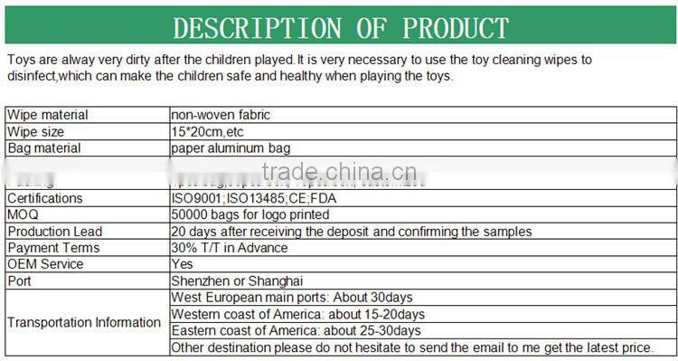 OEM welcome food grade toy cleaning wet wipes