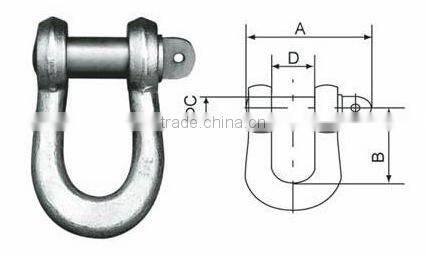 good quality hand cutting tools cable cutter insulated cutter