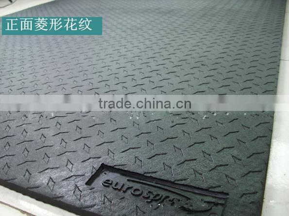 6mm 9mm 12mm Black rubber mat , rubber sheet roll manufacturer