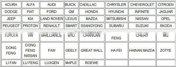SuperOBD SKP 900 key programmer OBD2 Auto Key Programmer OBD key Maker