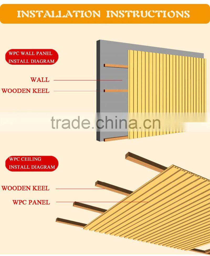 Factory direct quality assurance best price Wood Plastic Compositeinsulated interior wall panel
