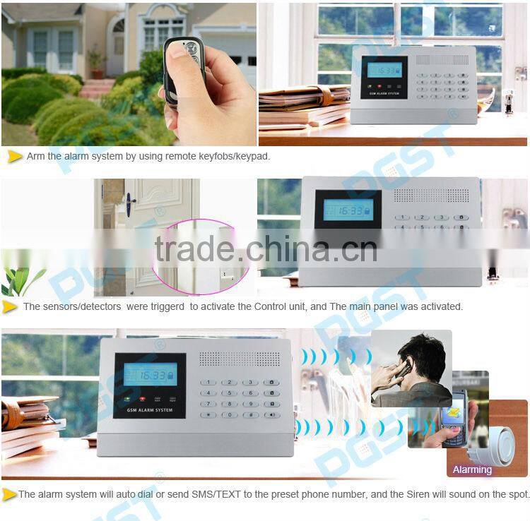Radio control system with LCD display PG-700, CE&ROHS