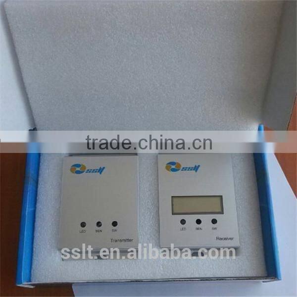 China product digital counting system