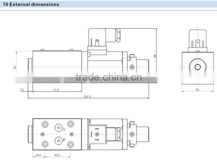 Proportional directly operated oil pressure relief valve Hydraulic valve Rexroth