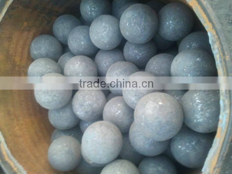 low price high hardness carbon forged steel grinding media ball