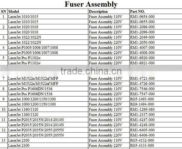 Compatible HP Fuser Assembly 110V for Color LaserJet 3600/3800/CP3505 RM1-2665-000 RM1-2763-000