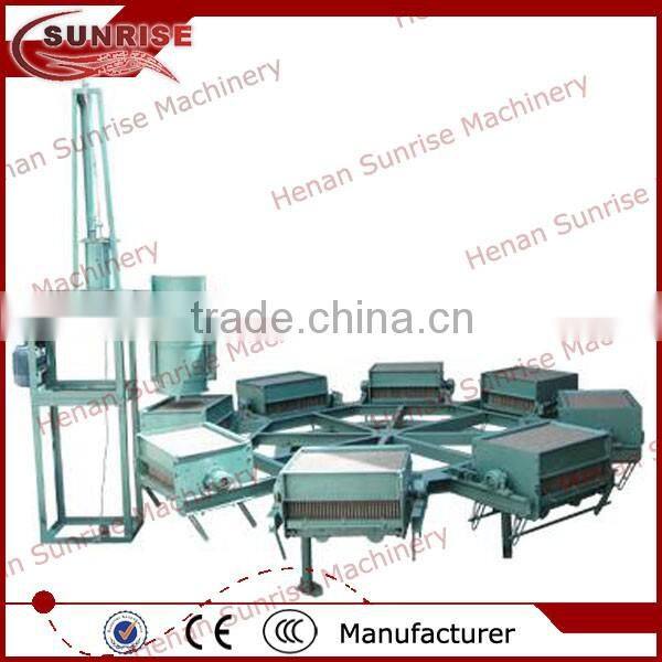 6 Henan Sunrise chalk stick machine, chalk stick making machine 0086 13721438675