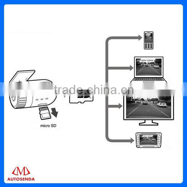 2014 newest OEM Mini HD Car DVR