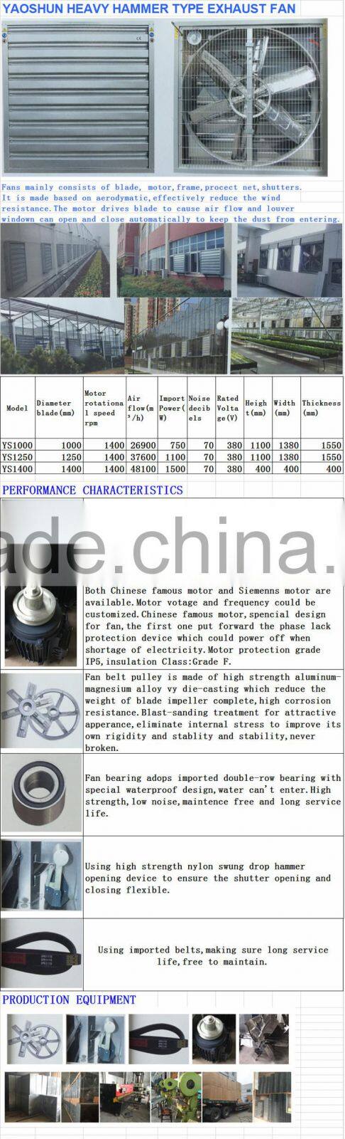 high power stainless steel exhaust fan