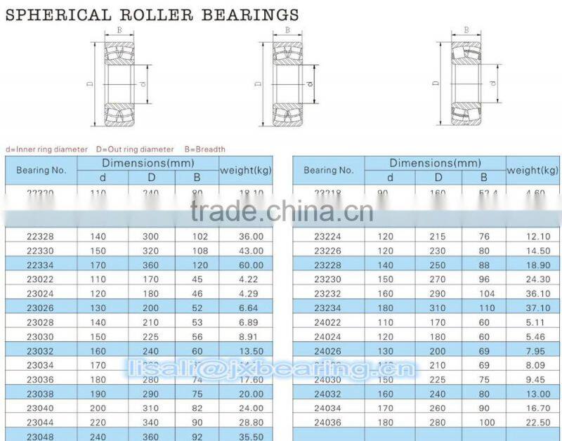 Factory direct sales 1311 self-aligning ball bearings