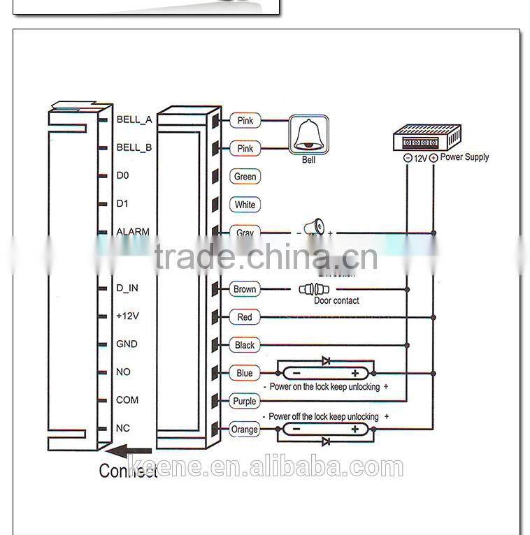 Metal CASE card reader keypad standalone rfid access controller
