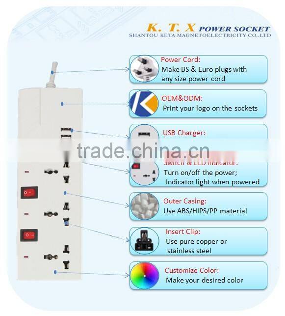 3 Ways Universal Independent Switch Power Extension Socket With 2 USB Charger Ports