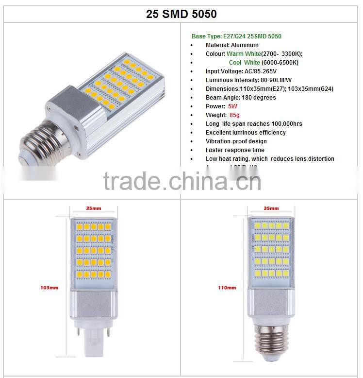 G24 G23 E27 E26 12W 5050 LED Spot Light Corn Plug Lamp Bulb Light Warm/Cool White 85-265V 220V PL LED PCL light Factory Price