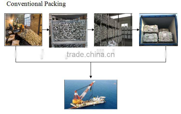 EN74 Standard Scaffolding Coupler German Type of Clamp For Scaffold