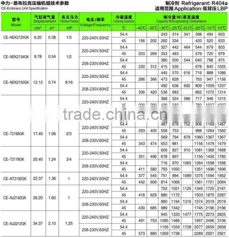 Freezer Condensing Unit, Air Cooled Condensing, Refrigerator Condensing Unit