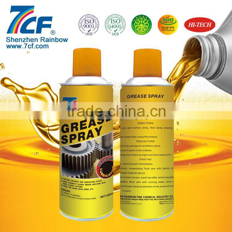 Generator Engine Lube Grease Oil With Best Price