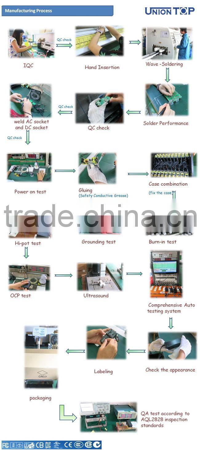 Multiple Plug Universal 12V 3A Power Adapter CE FCC RoHS Certificated