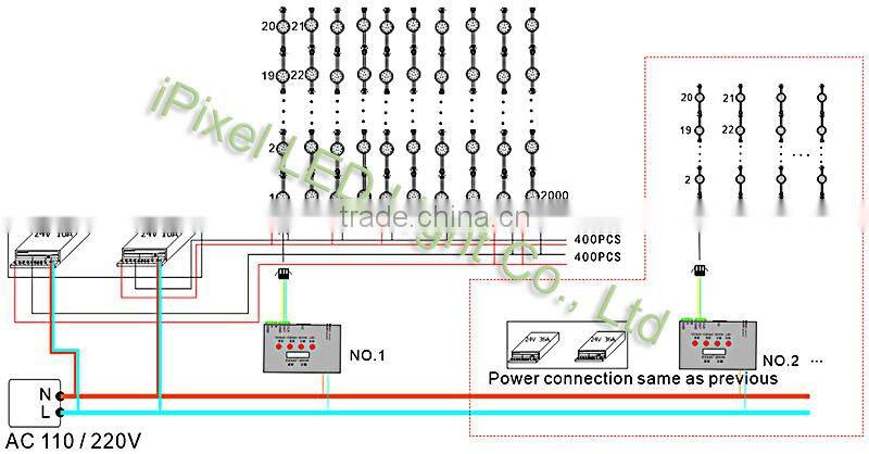 LED amusement pixel light DC24V rgb led christmas lights,60mm 12 LED