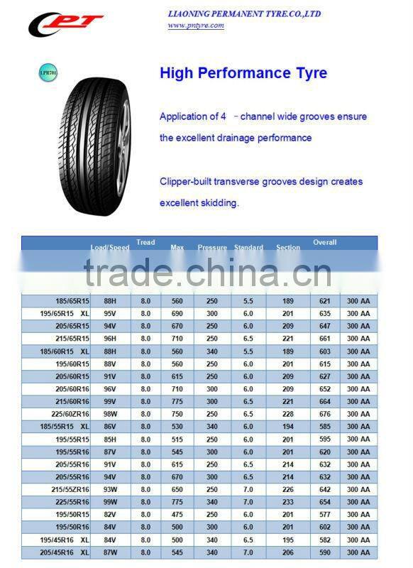 LUCKSTAR chinese brand tires 31X10.5R15 all season SUV tire