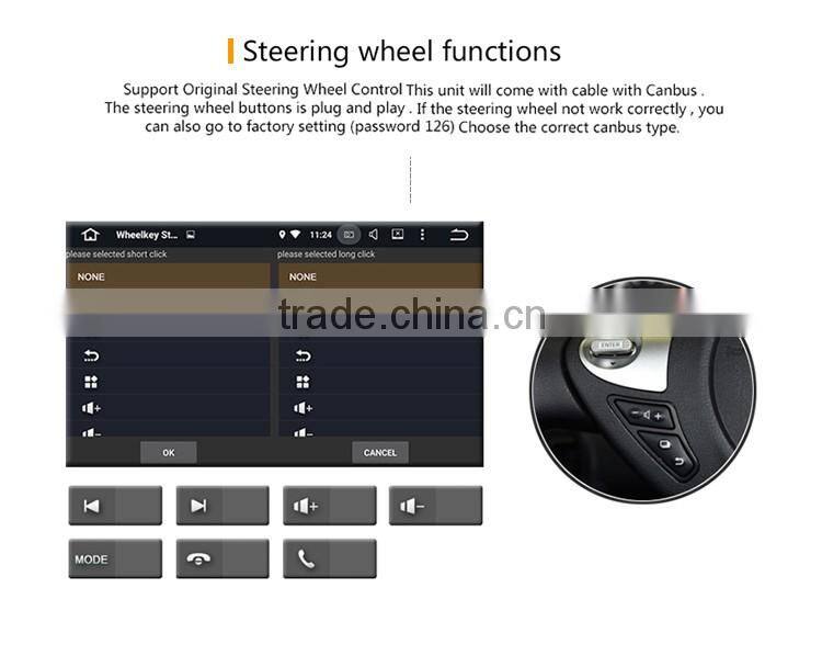 10.2 Inch Fast Response RK3188 Quad Core car player dvd with GPS for car