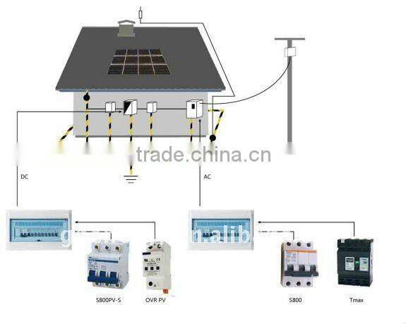 pv modules solar panel wholesale
