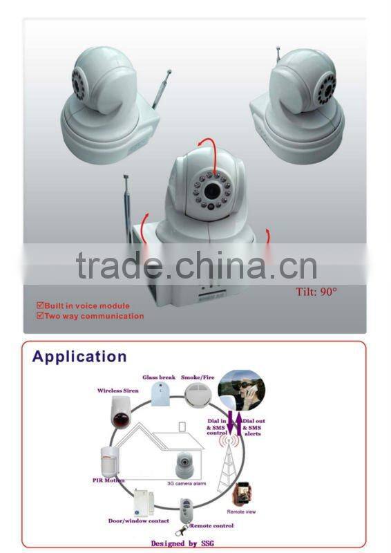 Best hidden 3G cameras for home use,support two way talk