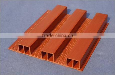 WPC PE Decorative Wall Panels