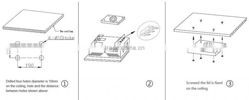 high bay in led high bay lights light 120W