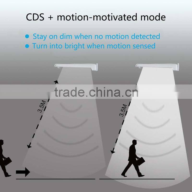 IP 65 solar powered led garden light / sensor light / wall mount light