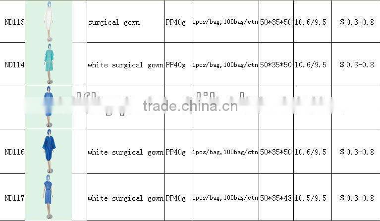 disposable PP protective gown