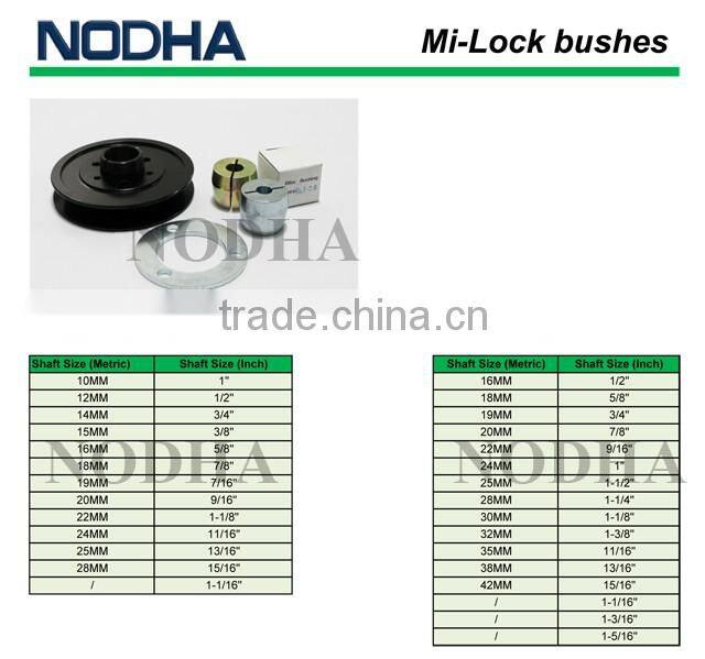 Taper lock pulley type B and Mi-lock pulley, V belt sheaves type C, cast iron pulley KTL coating