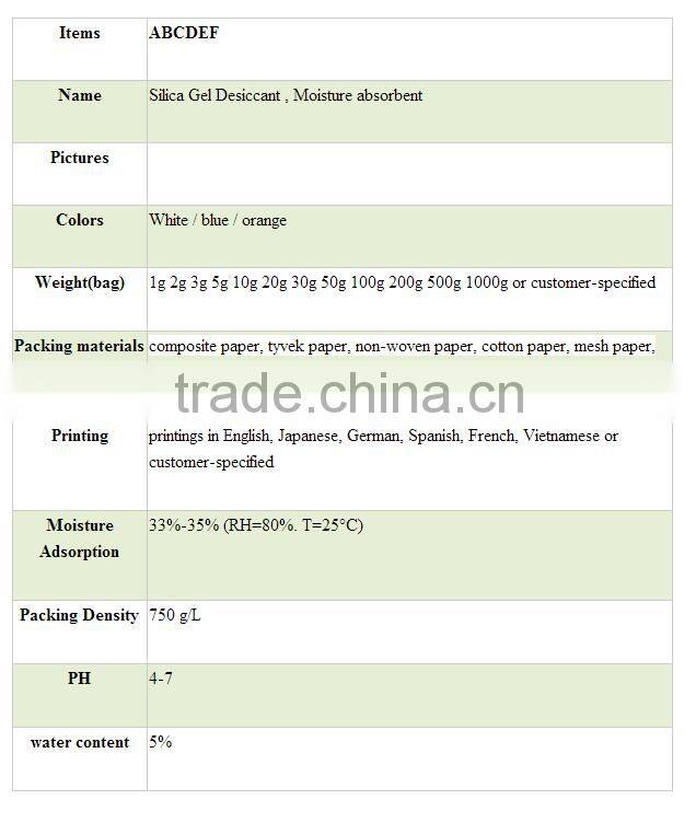 medicine grade humidity absorb Silica Gel Desiccants Moisture Absorber Food Grade