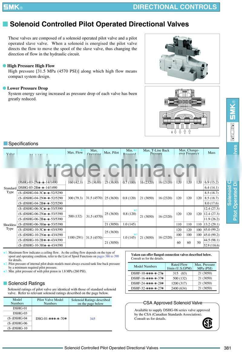 DSHG-04-3C60-A240-N1-50 Yuken Type Hydraulic Solenoid Controlled Pilot Operated Directional Valves