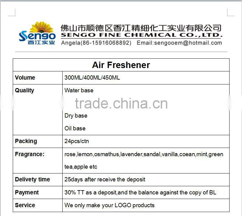 Air Fresheners/Aerosol Spray Type and Spray Shape air freshener refill