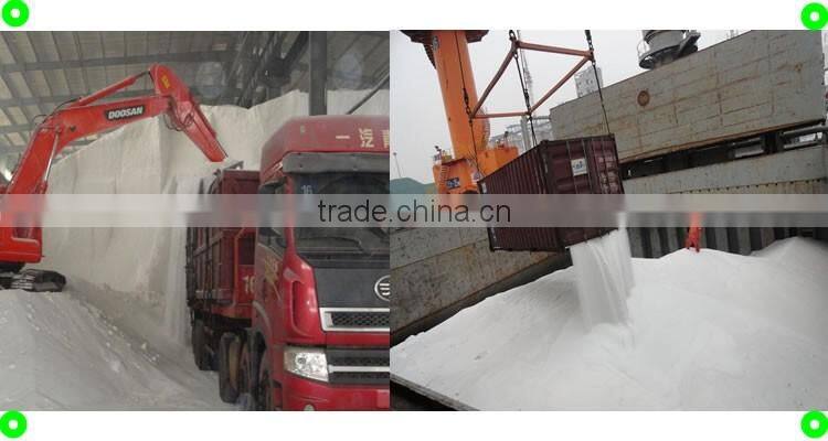 wholesale prilled urea 46 granular fertilizer china