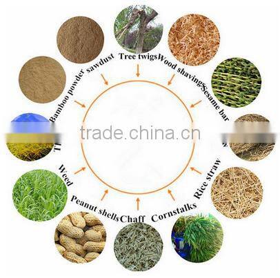 wood pellet mill with whole parts