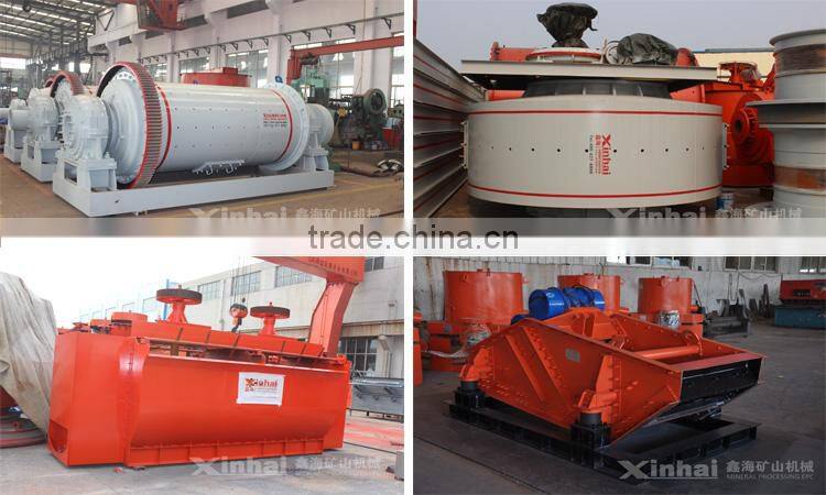 Factory price cyanide leaching of gold , cyanide leaching of gold cost